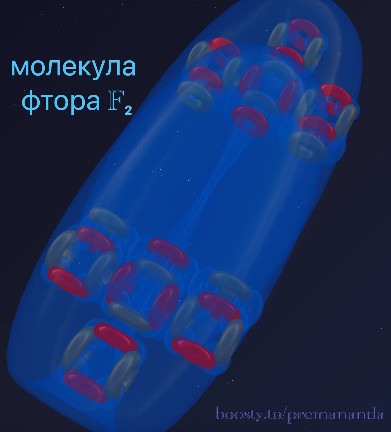 Fluorine Molecule F2