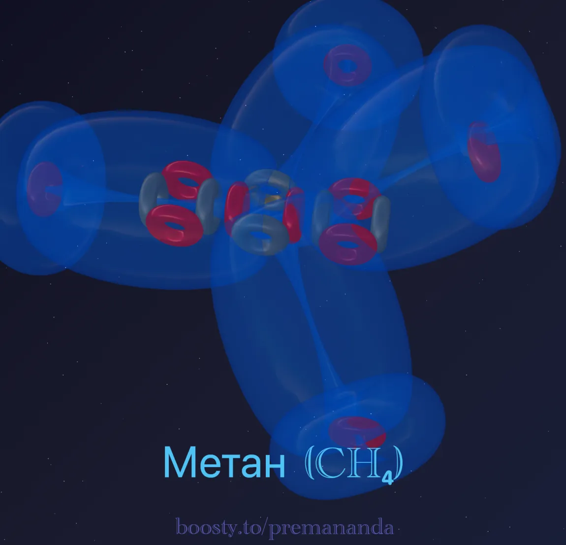 Methane molecule model