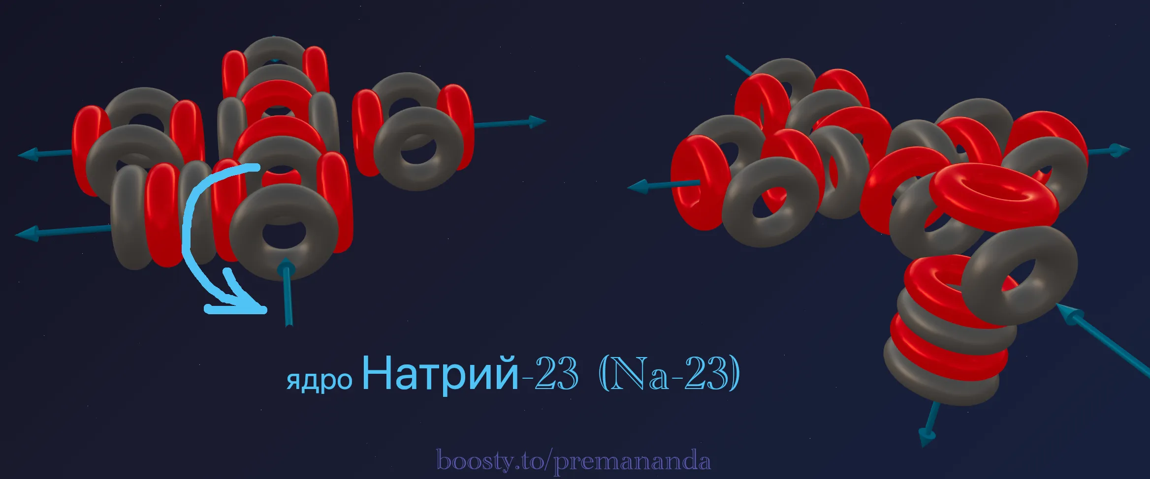 Sodium-23 nucleus model